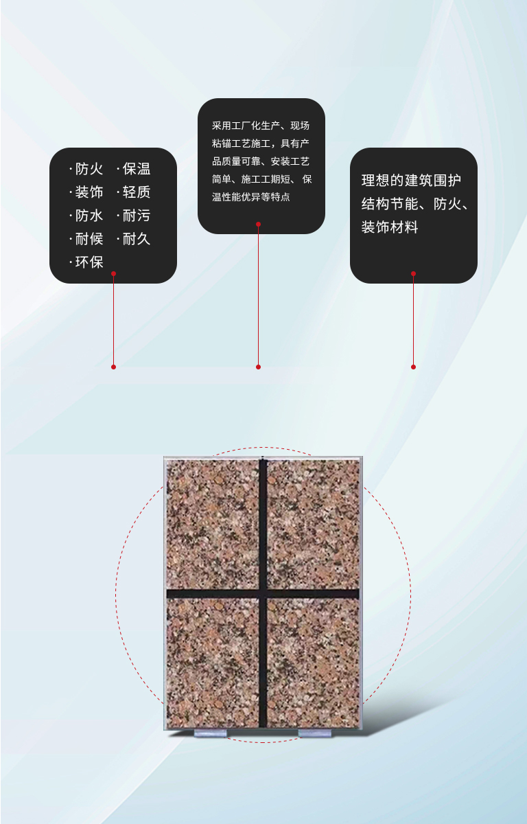 轻瓷保温板